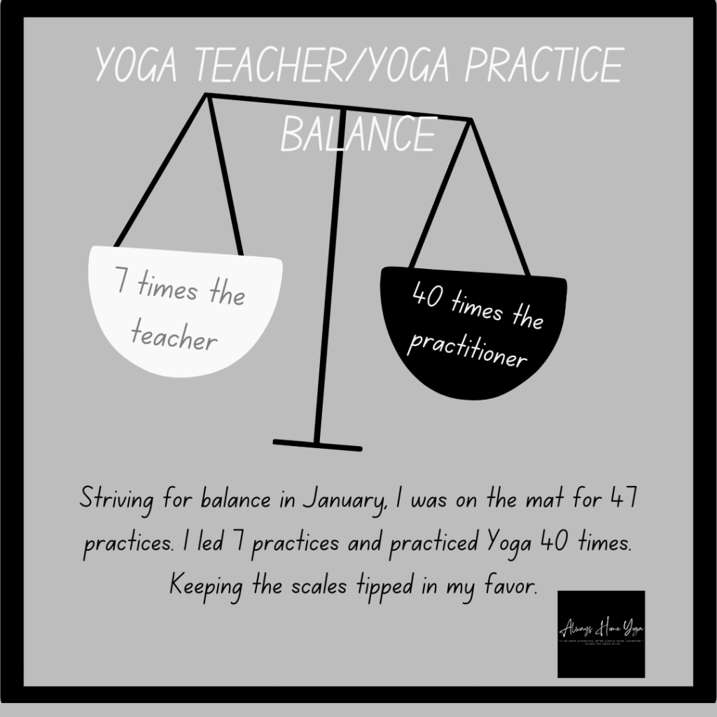 Yoga Teacher/yoga practice balance